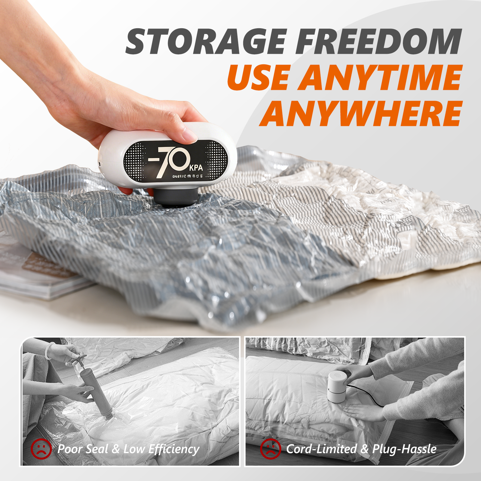 Travel Vacuum Bags with Wireless Pump, 15 Pack Vacuum Storage Bags with Powerful -70KPa Suction, for Maximum Compression in Luggage, Suitcase, Travel and Home Use for Clothes and Blankets, White